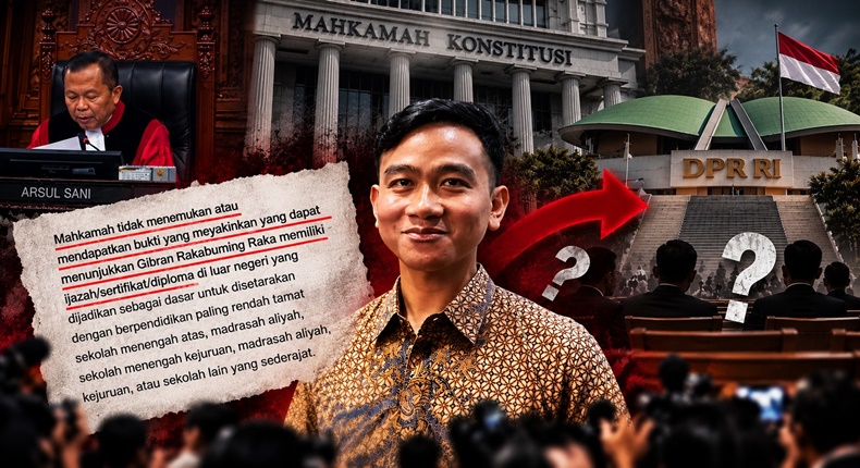 MK Dianggap “Cuci Tangan” Tolak Diskualifikasi Gibran, Bola Panas ke DPR?