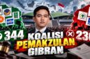 Ilustrasi simulasi pemakzulan Gibran (Visual AI).