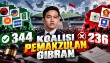 Ilustrasi simulasi pemakzulan Gibran (Visual AI).